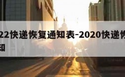 2022快递恢复通知表-2020快递恢复通知